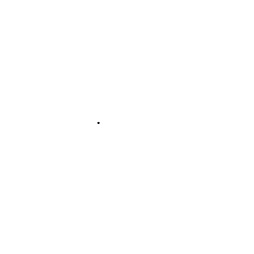 bmi